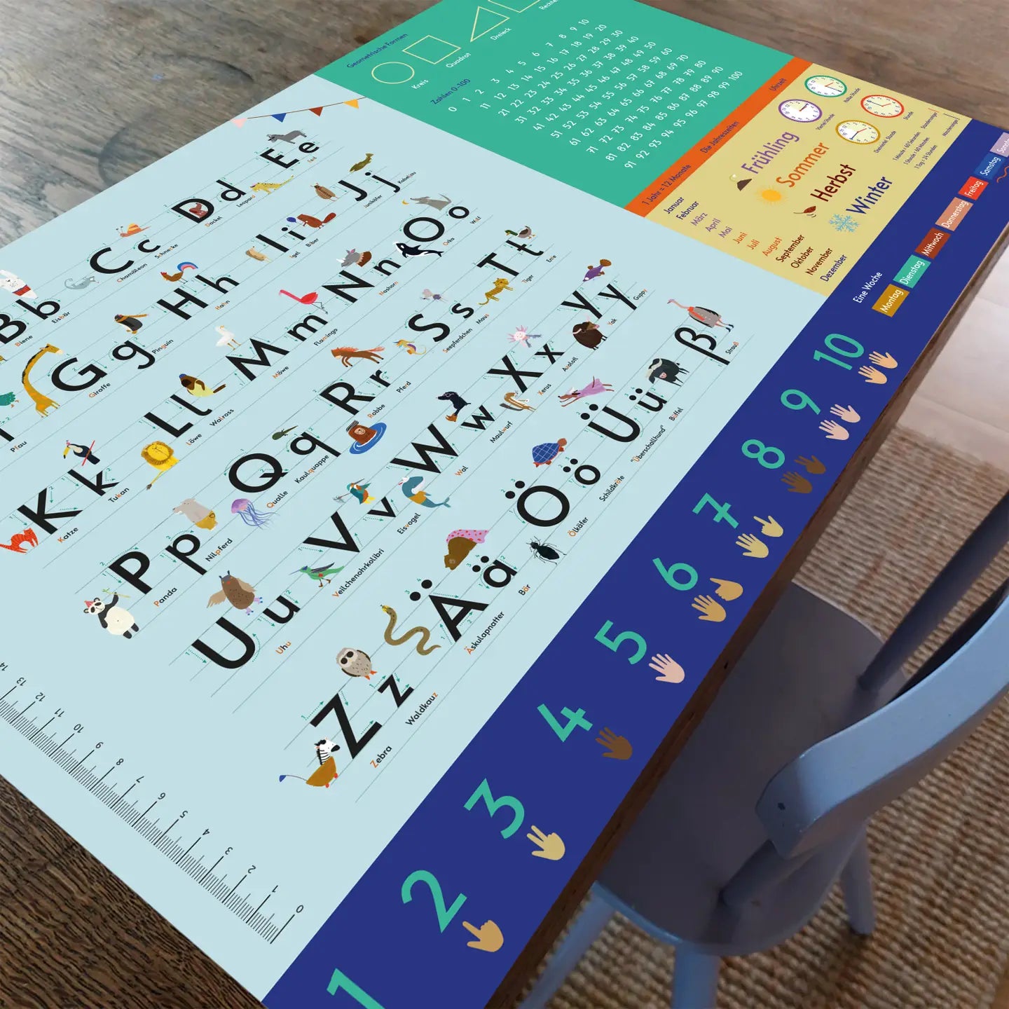 Close Up - Alphabet Schreibtischunterlage - blau