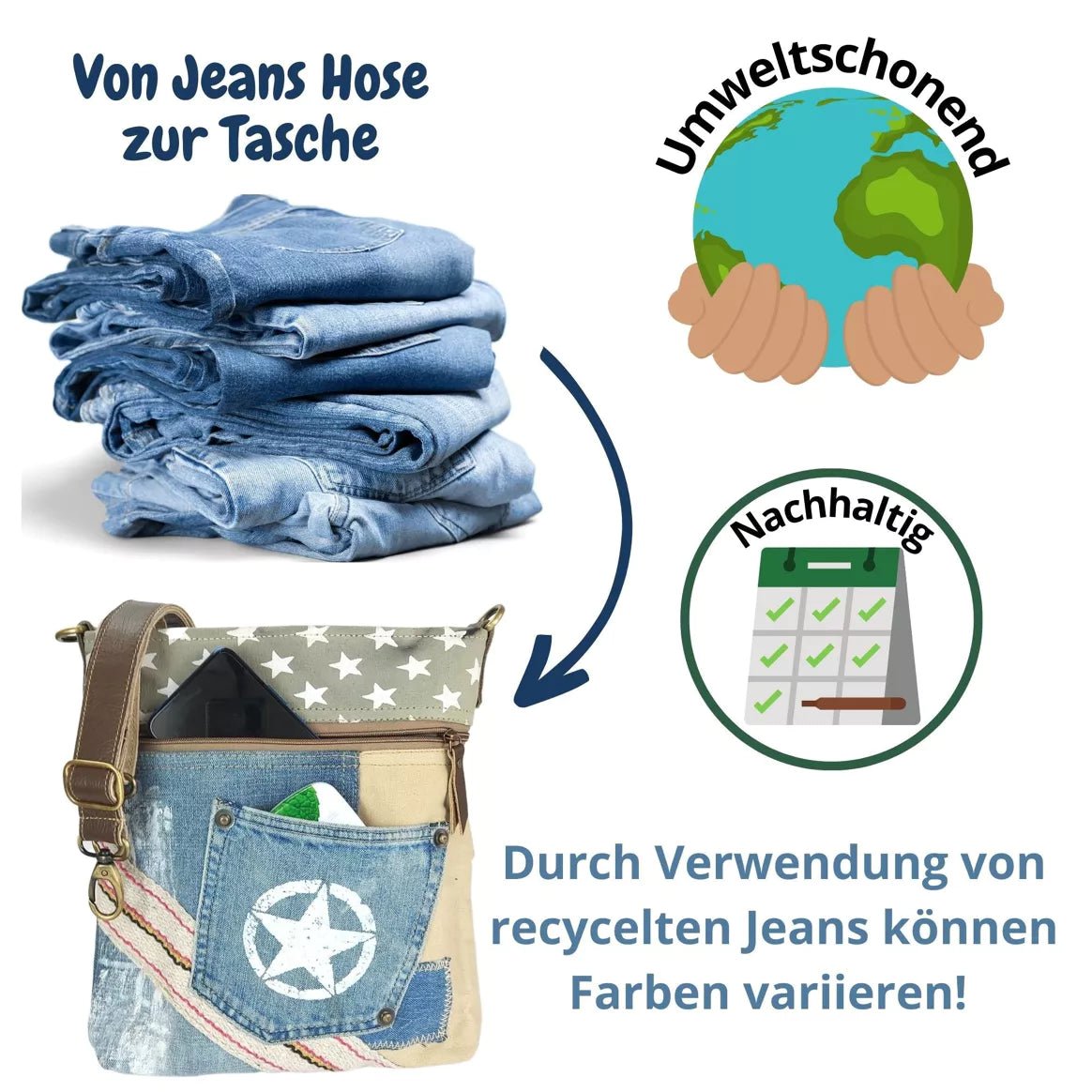 Sunsa Damen Umhängetasche aus recycelten Jeans & Canvas beige/blau