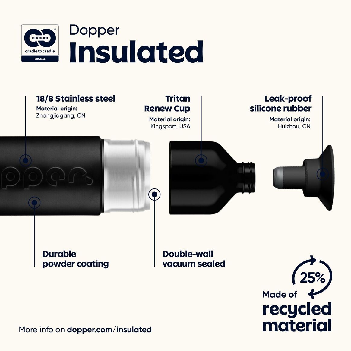 Dopper Isolierte Thermosflasche Blazing Black 350 ml