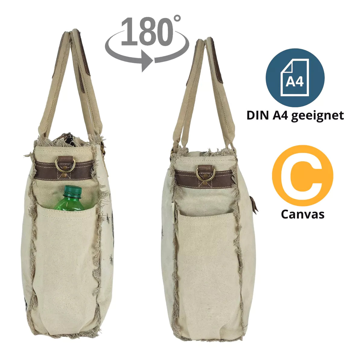 Sunsa Damen XXL Handtasche mit Pusteblume