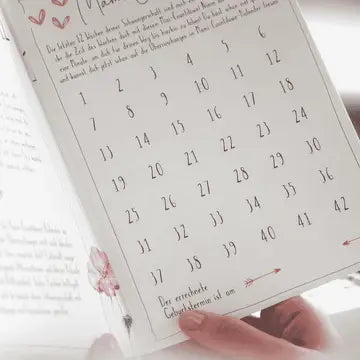 Mami Countdown Kalender - Geschenkset für werdende Mamas