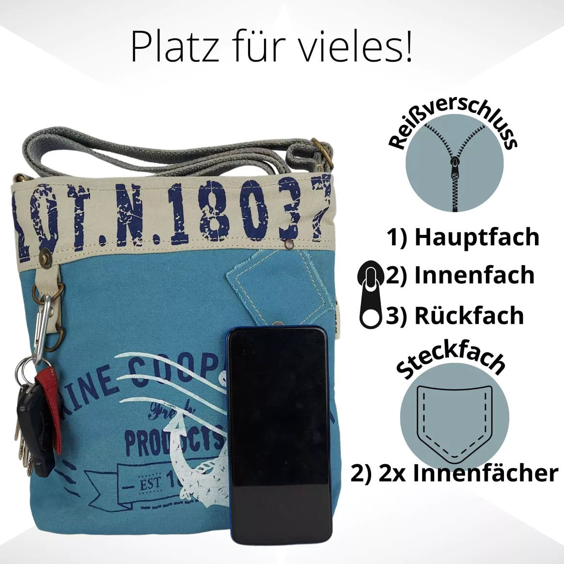 Sunsa Damen Umhängetasche - Maritim Stil aus Canvas