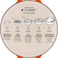 Le Creuset Signature Gusseisen-Bräter Ø 28 cm – Kirschrot