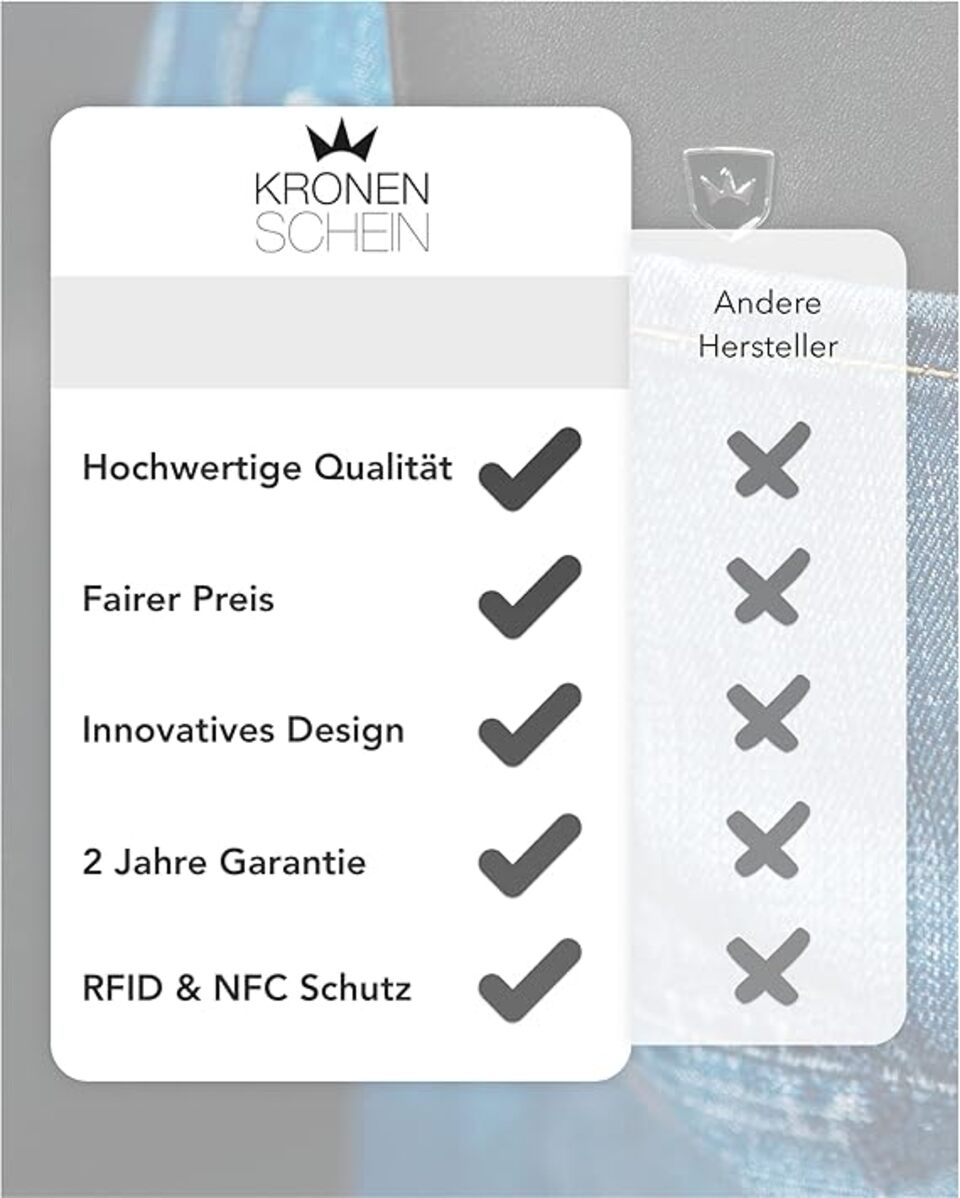 Kronenschein Slim Wallet mit Münzfach & RFID Schutz Schwarz-Orange