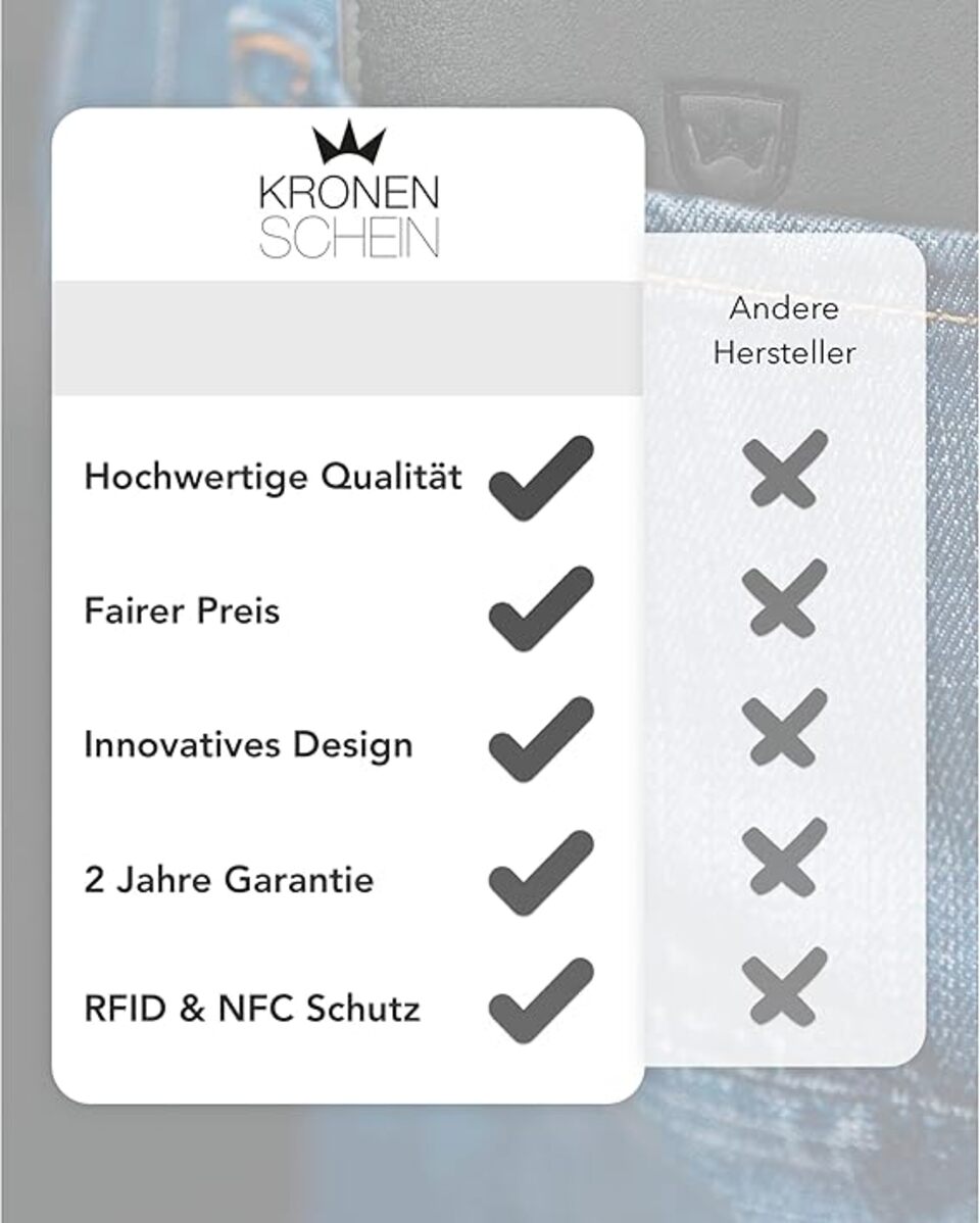 Kronenschein Slim Wallet mit Münzfach & RFID Schutz Schwarz-Orange