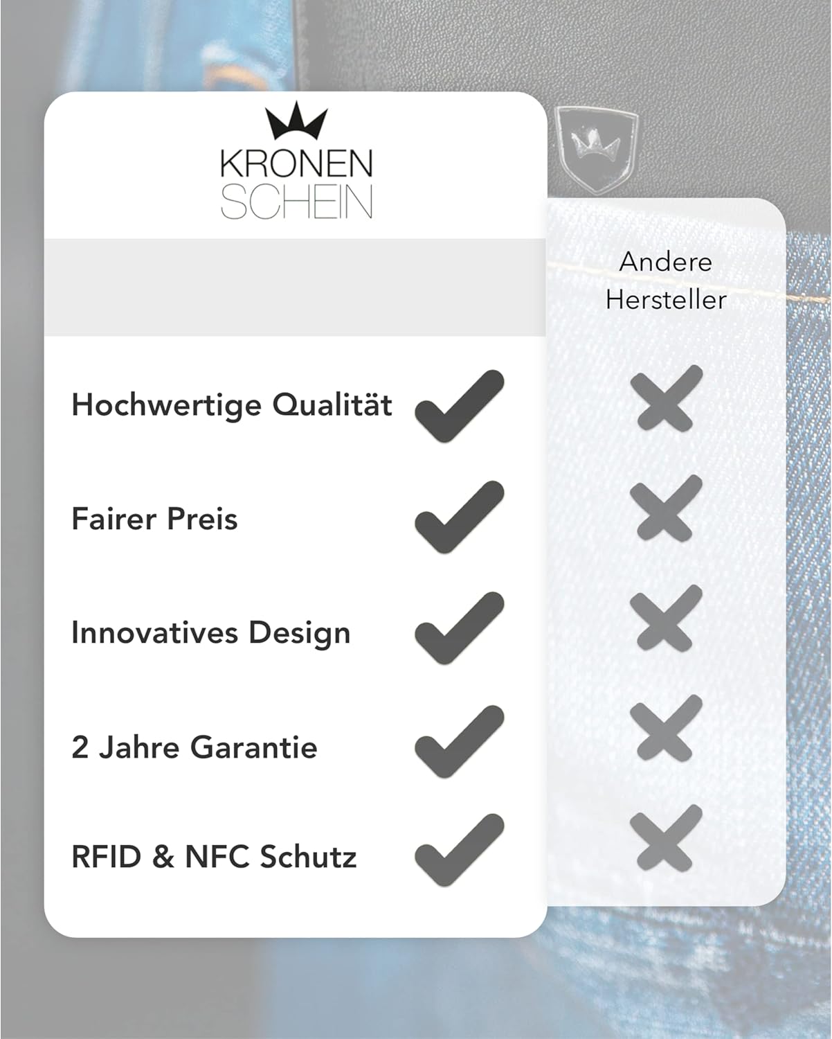 Kronenschein Slim Wallet mit Münzfach & RFID Schutz Schwarz-Glatt