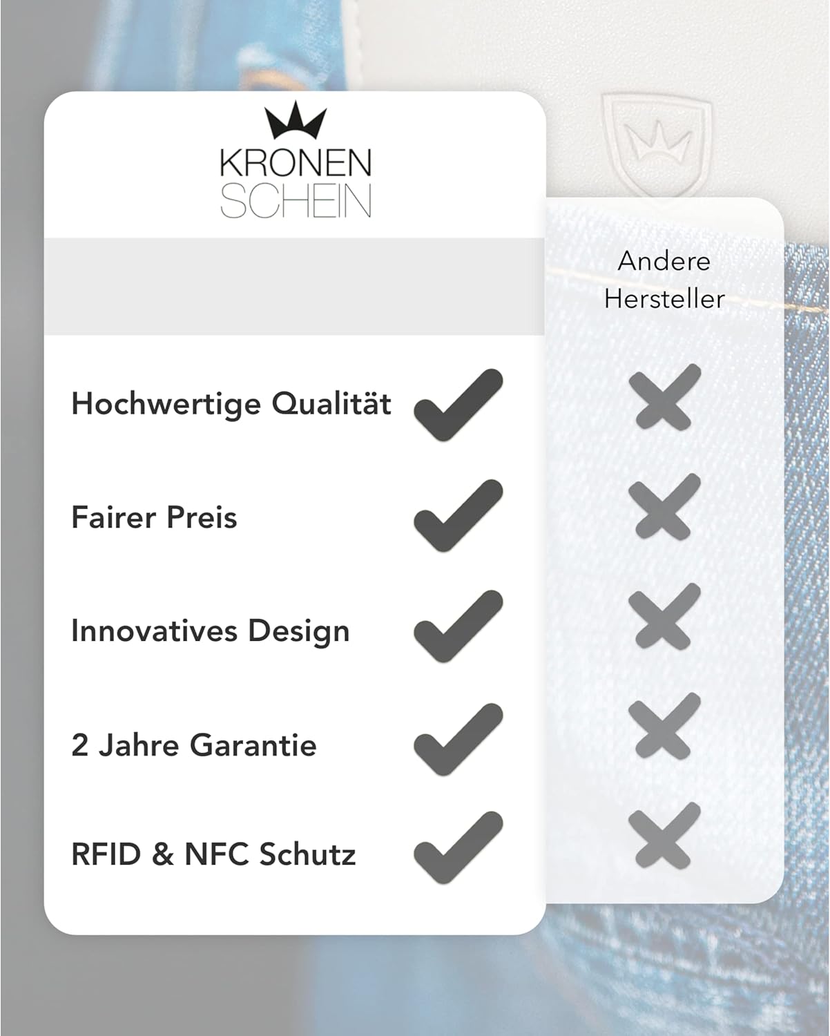 Kronenschein Slim Wallet mit RFID Schutz Schwarz-Glatt