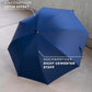 Sapor Design Stockschirm XXL - Blau/Modern