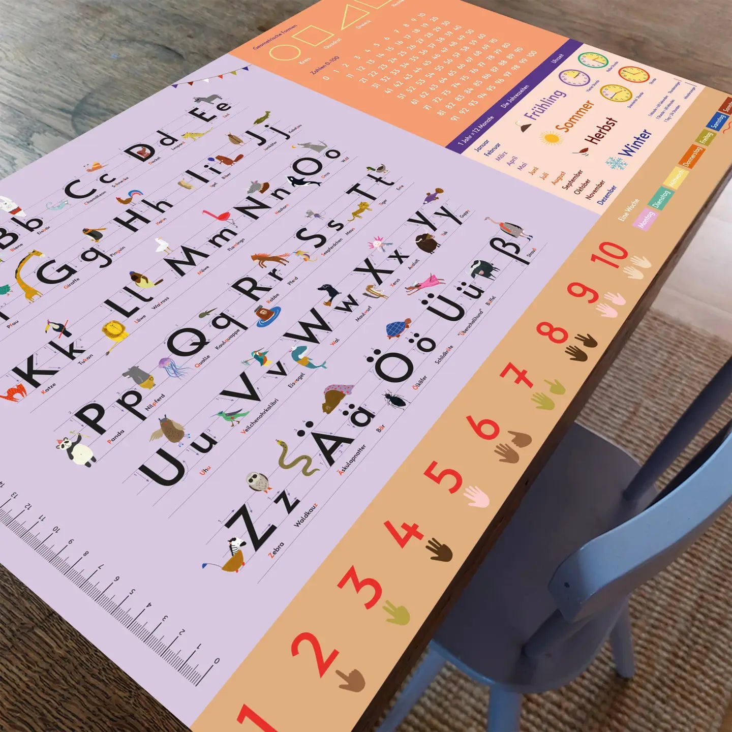 Close Up - Alphabet Schreibtischunterlage - lila