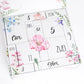 Mami Countdown Kalender - Geschenkset für werdende Mamas