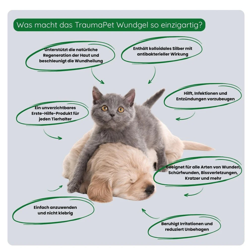 TraumaPed Wundgel für Hunde & Katzen – kolloidales Silber, antibakteriell, 15ml